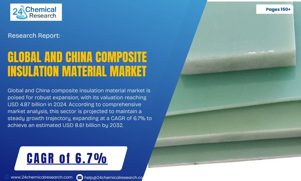 Composite Insulation Material Market Growth Fueled by Energy Efficiency and Sustainable Construction