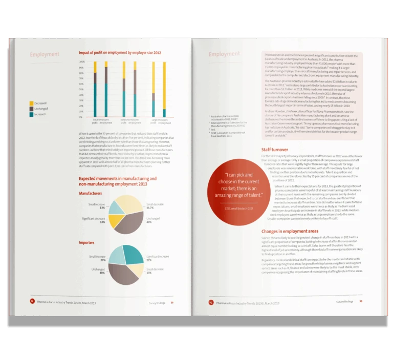 Mastering the Annual Report Design Process: A Guide to Engaging Stakeholders