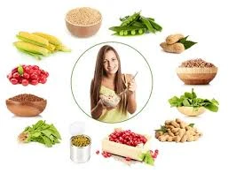 Indigestion or Dyspepsia: Causes, Symptoms, and Relief