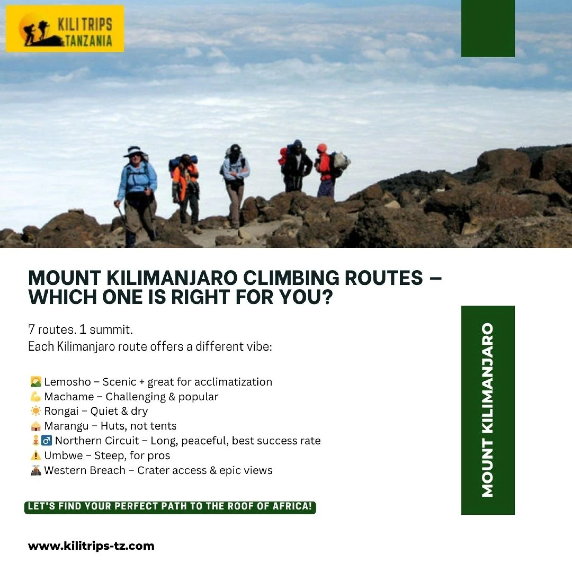 What is so Special About Mount Kilimanjaro Climbing Routes? Learn with KiliTrips