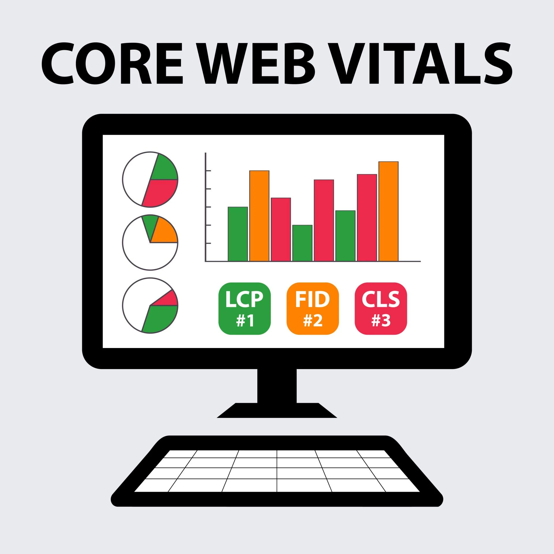 How to Optimise core Web Vitals for Better Website Performance