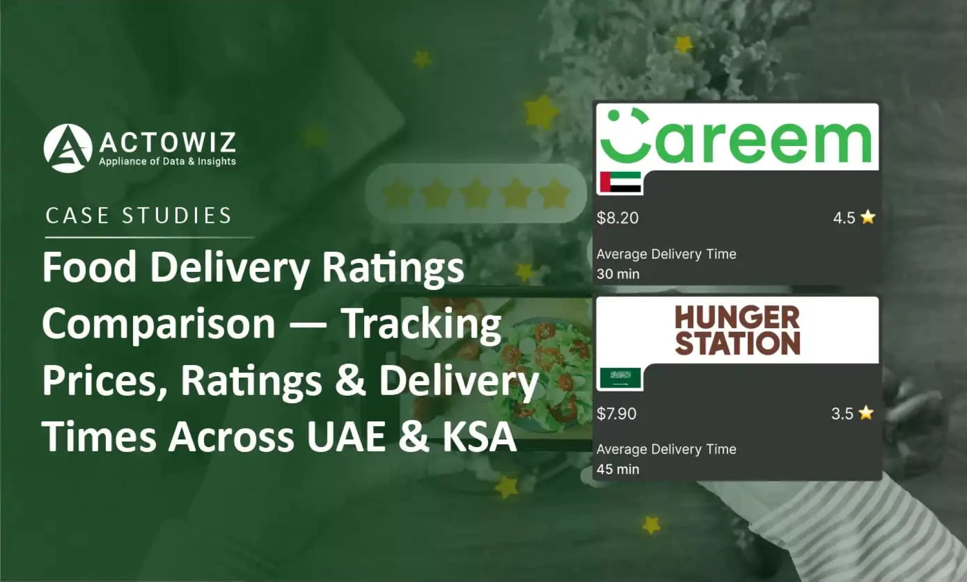 Food Delivery Ratings Comparison UAE KSA