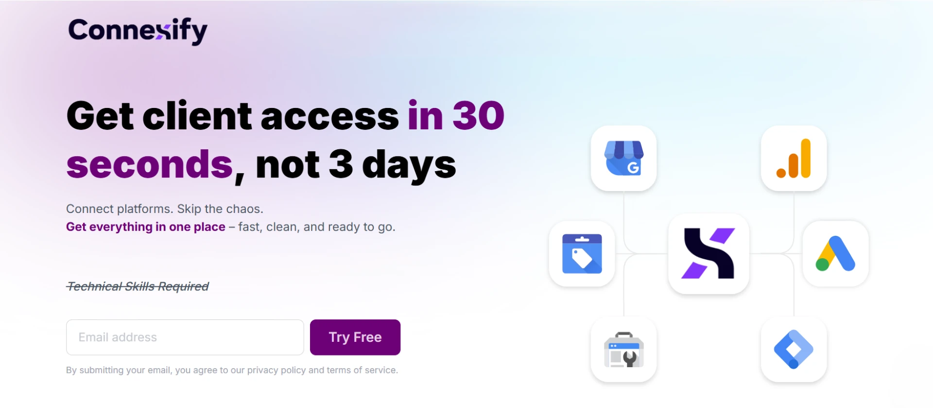 Connexify Explained: How It Changing Business Communication