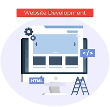 Web Development Services in Pakistan | Digital Growth & Expertise