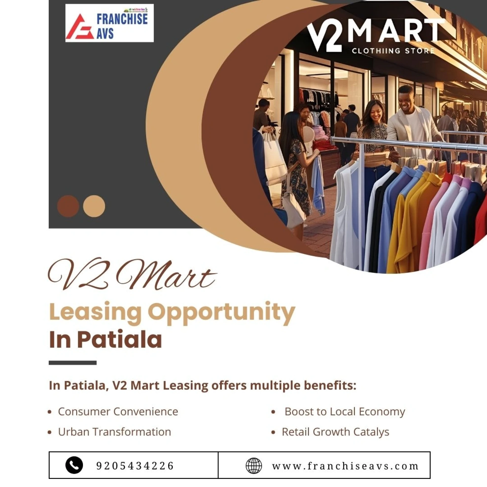 V2 Mart Leasing in Patiala Punjab: A Smart Investment for Landlords and Retail Growth