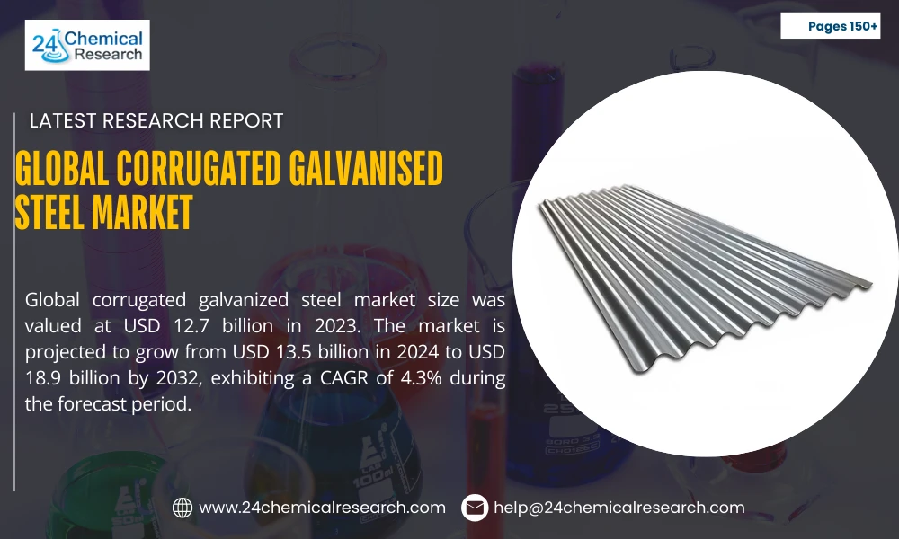 United States Corrugated Galvanised Steel Market Expands Across Key Sectors