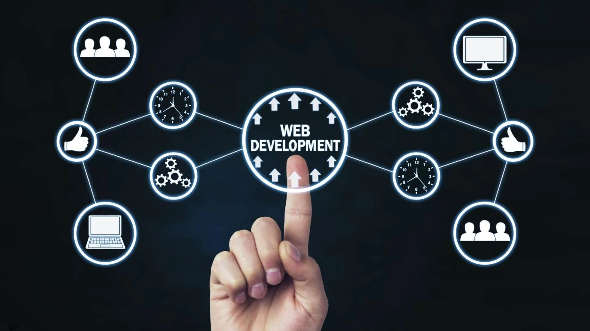 Best Web Development Companies in NYC to Build Your Online Presence
