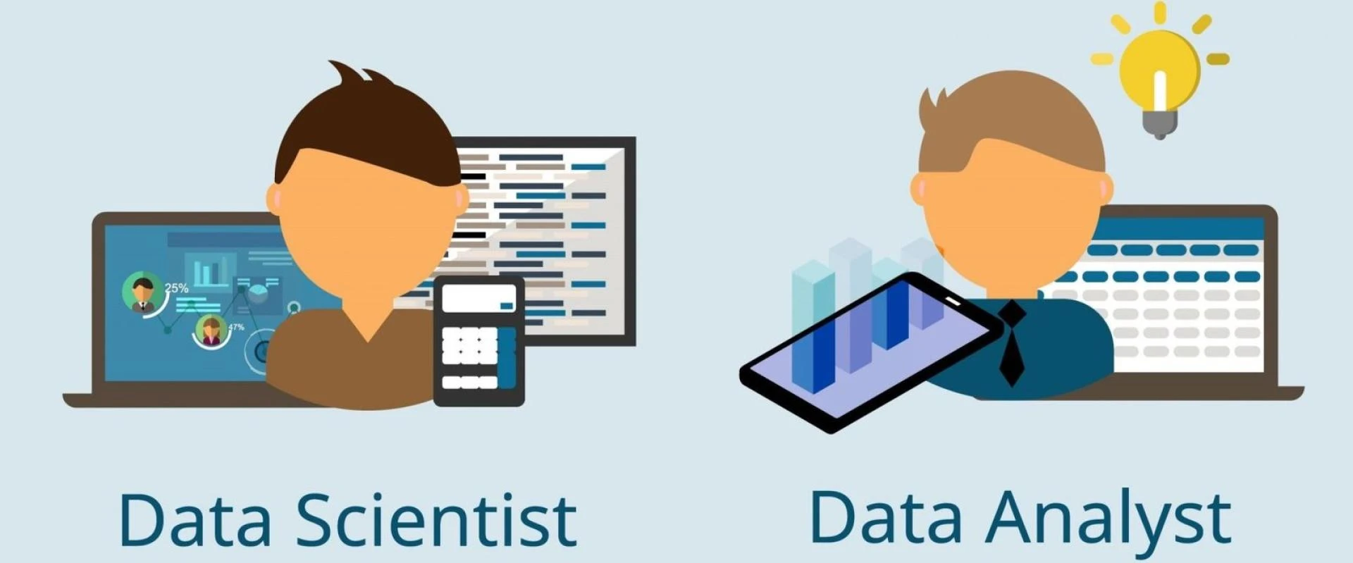 What is data science and analytics?