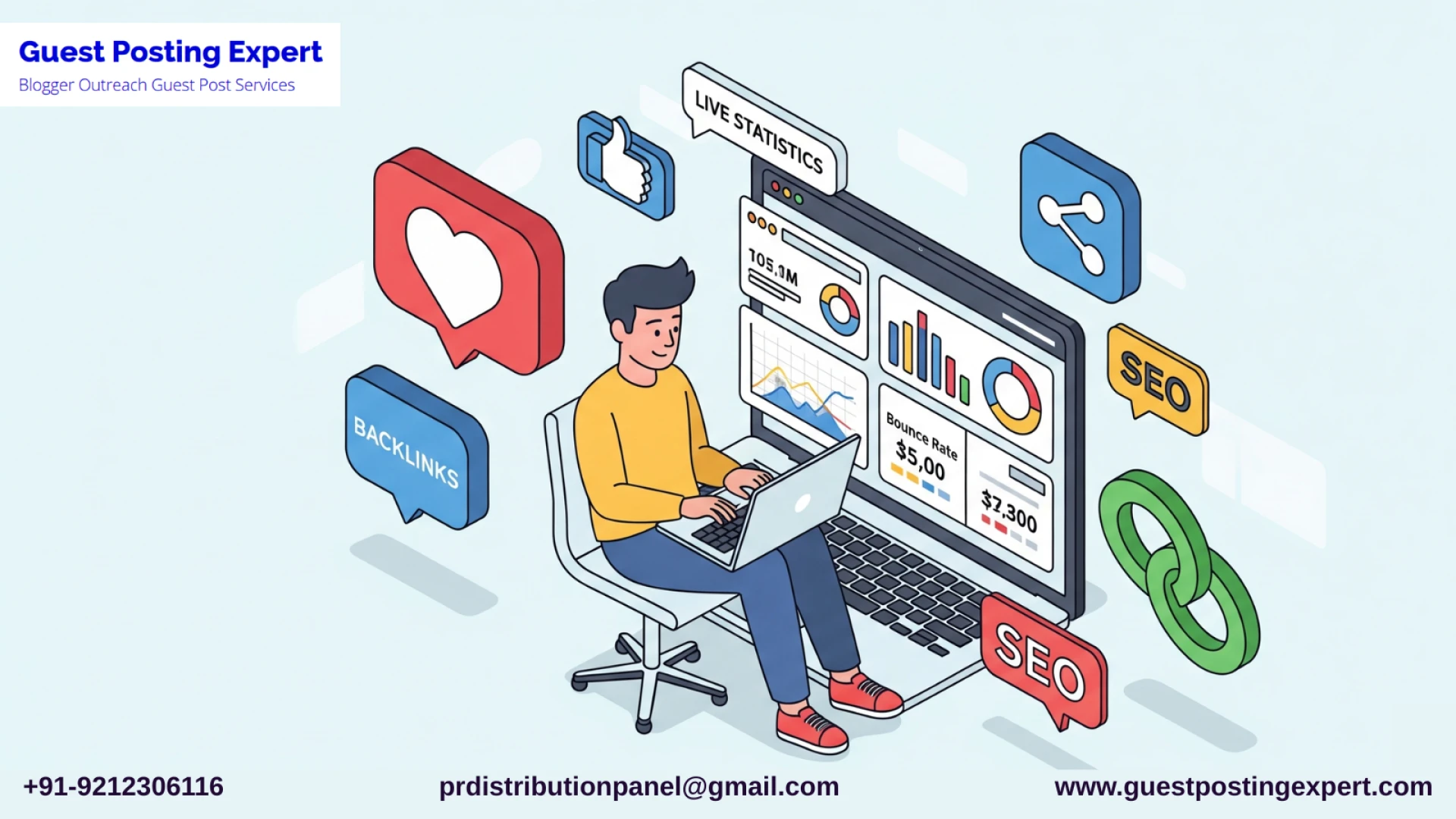 Guest Posting Service UK Trusted By Travel Brands