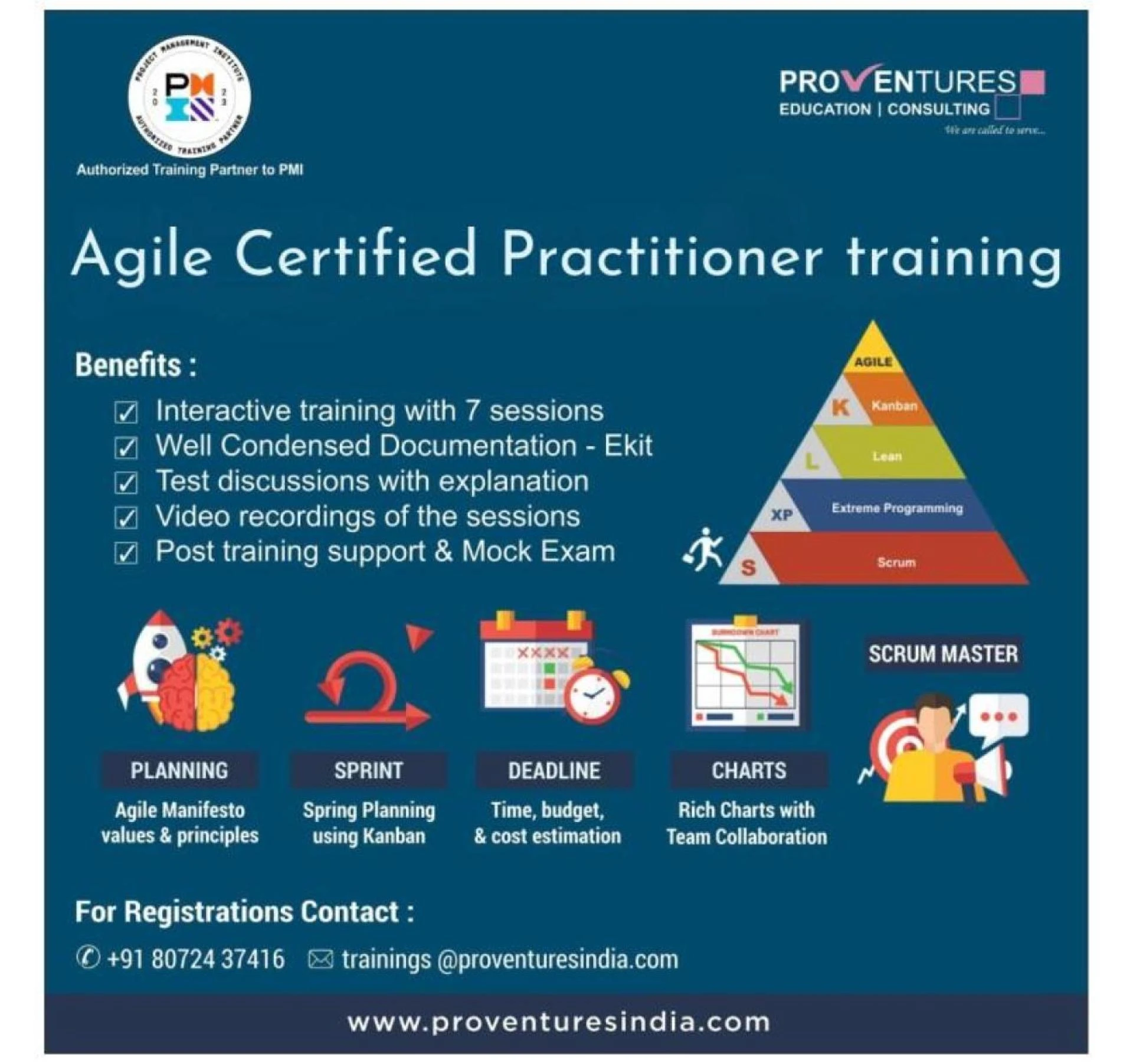 Can Agile Certified Practitioner Training Really Improve Your Team's Productivity?