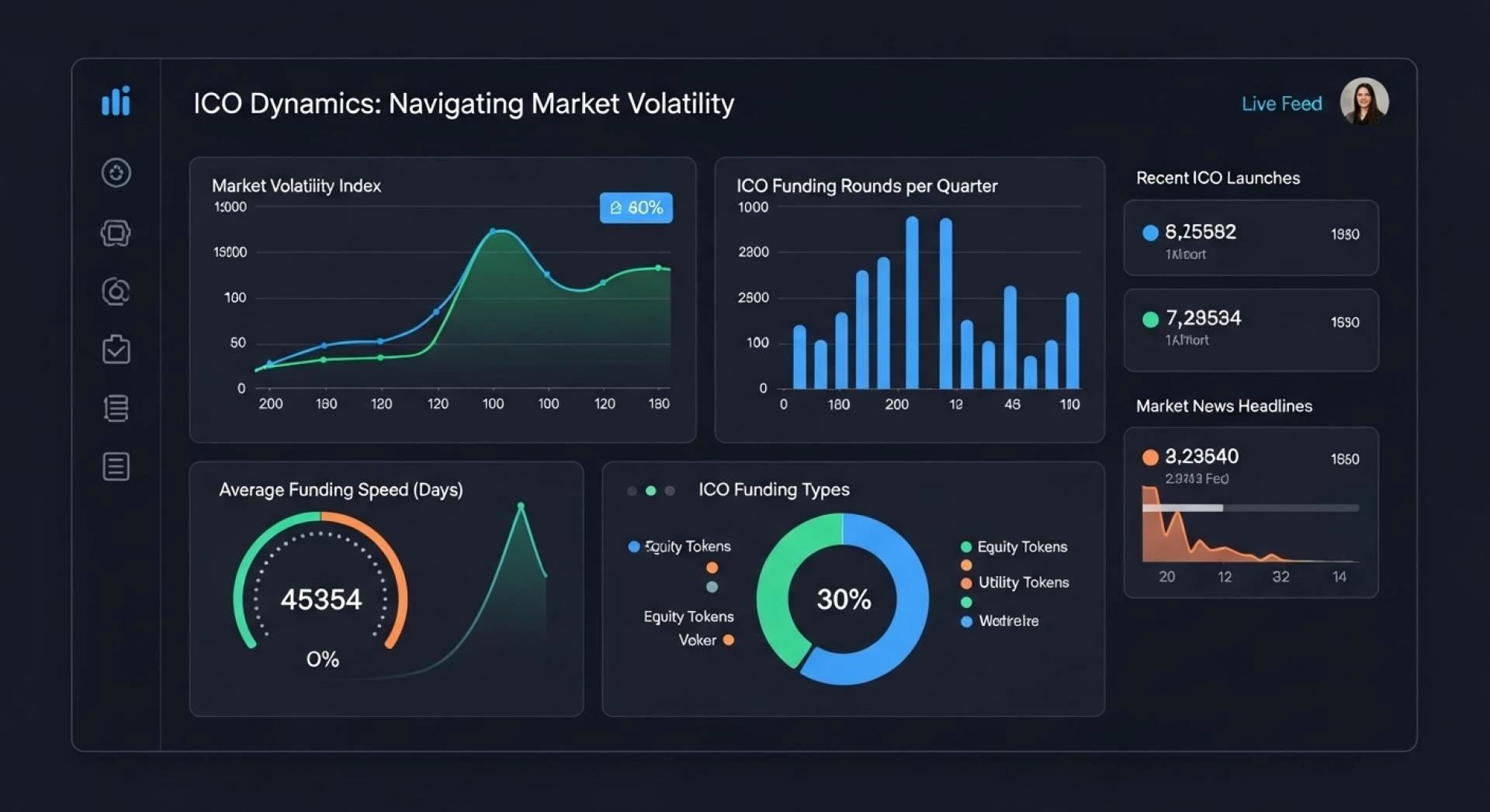 How ICOs Help Businesses Respond to Market Volatility with Faster, More Flexible Funding