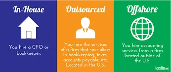 Why More Accounting Firms Are Choosing Offshore Bookkeeping in 2025
