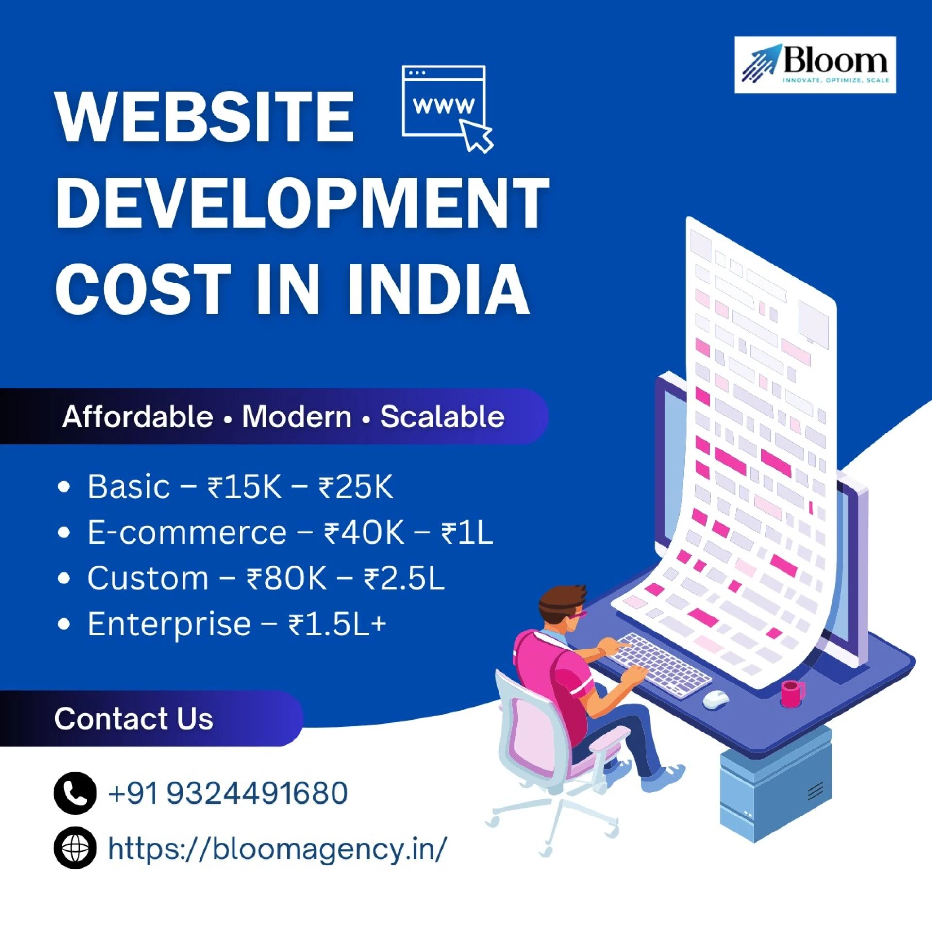 Website Development Cost in 2025: Complete Guide to Pricing, Factors & Breakdown