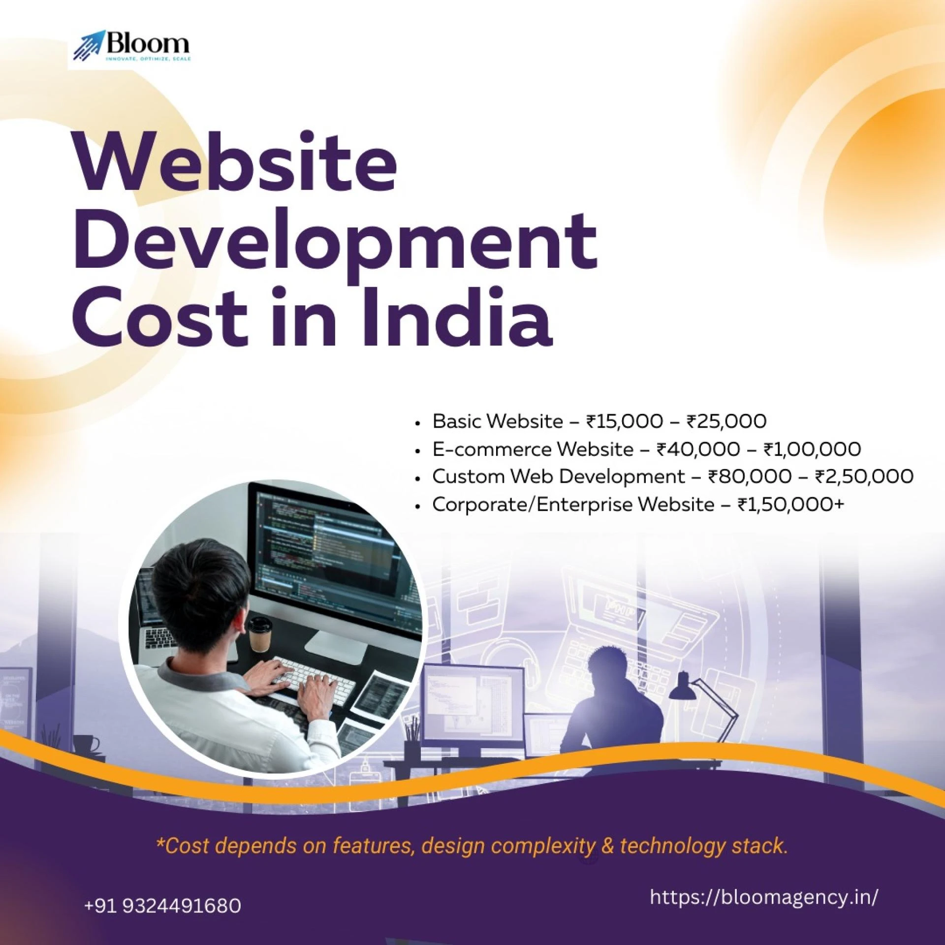 Website Development Cost- How to Budget for Your Online Success