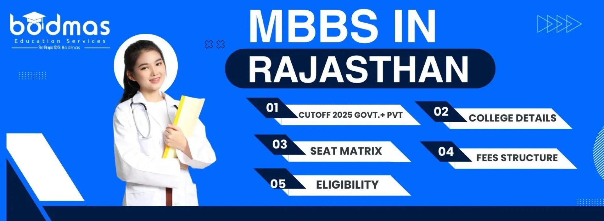Draft: My Post TitleMBBS in Rajasthan 2025: Colleges, Seats, Fees, Counselling & Career Opportunities