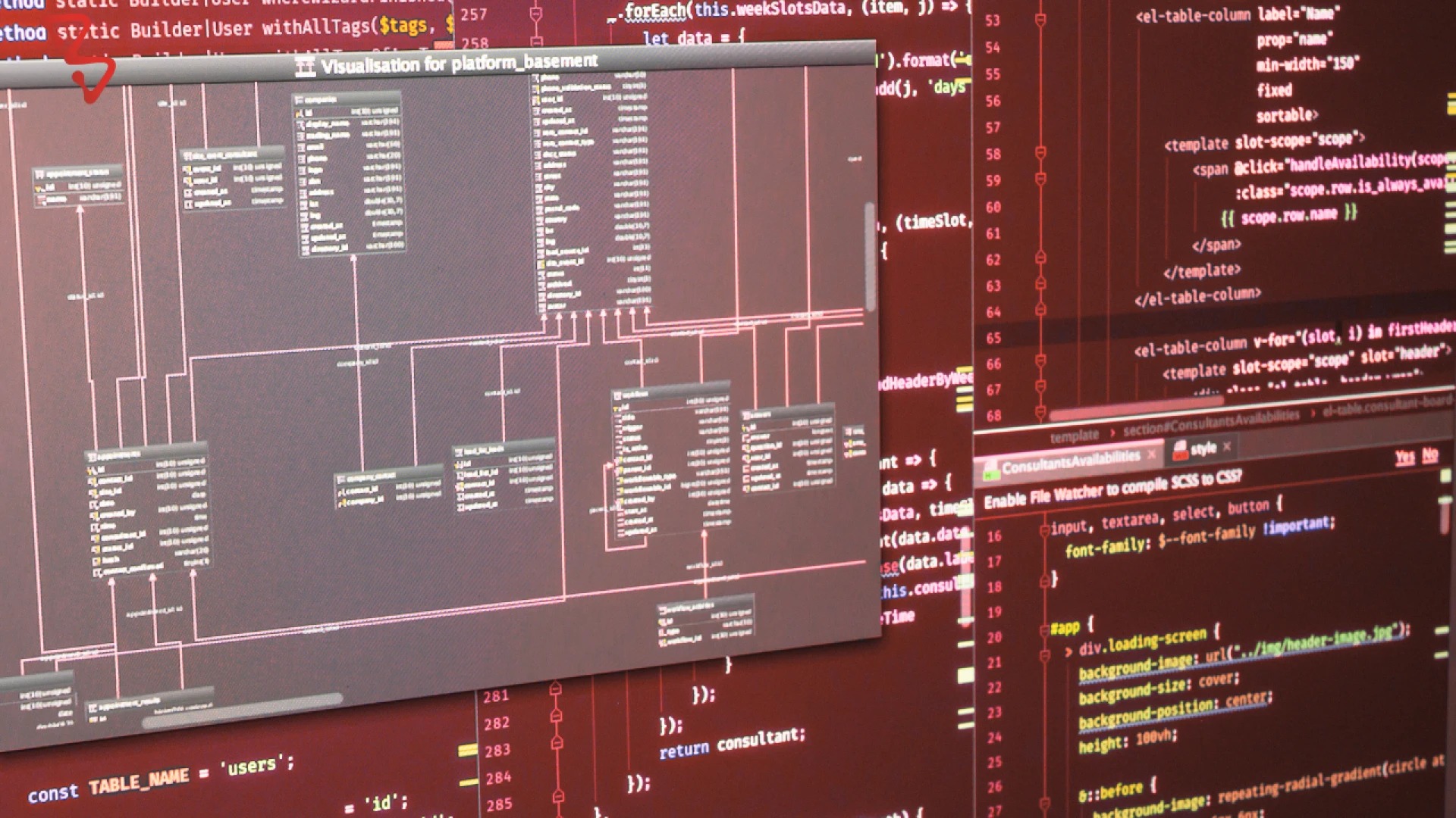 Low-Code/No-Code Platforms: The Future of Application Development