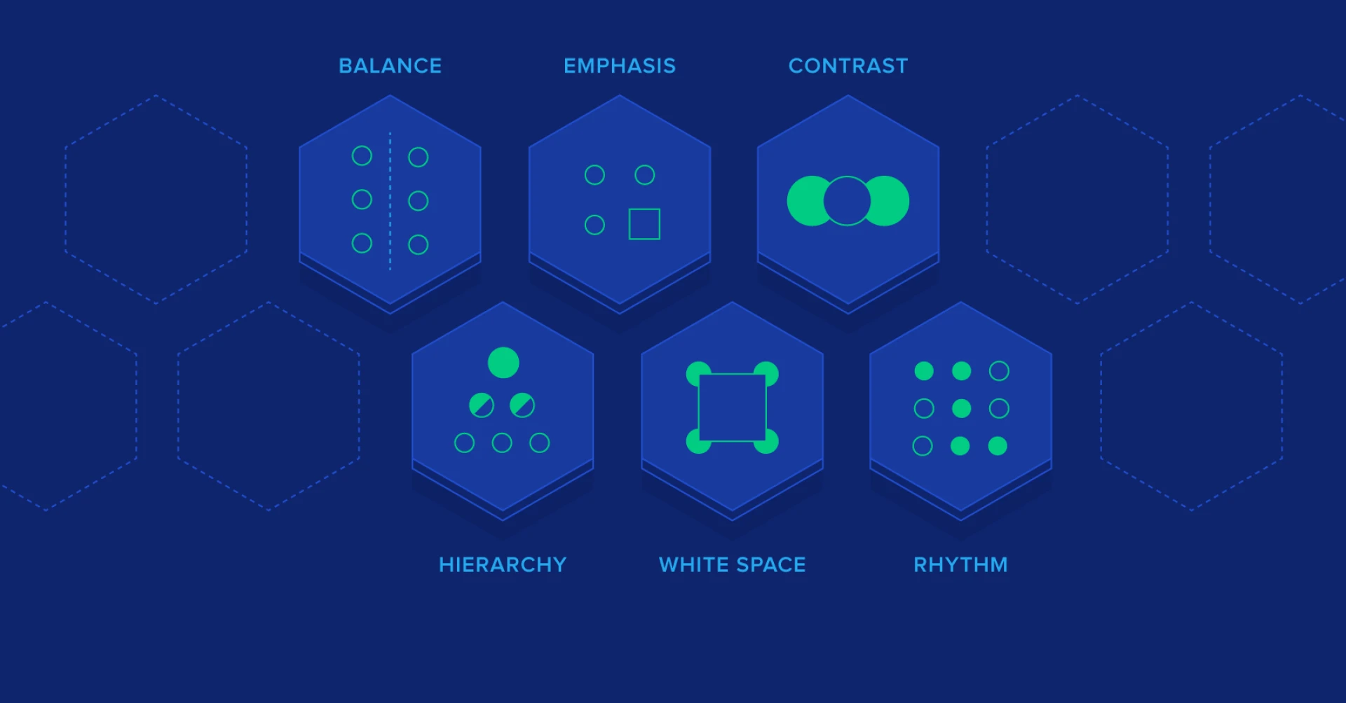 10 Essential Principles of Design and How to Use Them