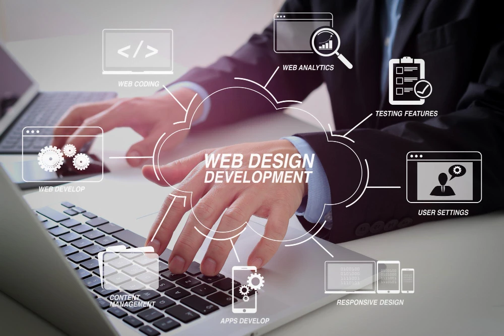 Essential Features Every Orlando Business Website Should Have in 2025