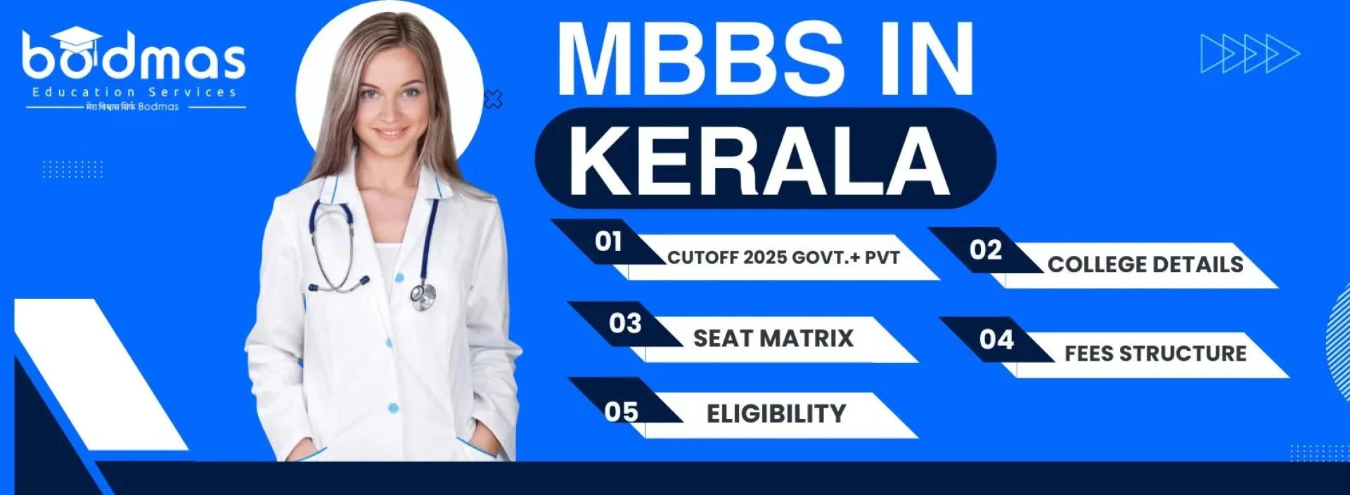 MBBS in Kerala 2025: Colleges, Seats, Fees, Counselling & Admission Guide