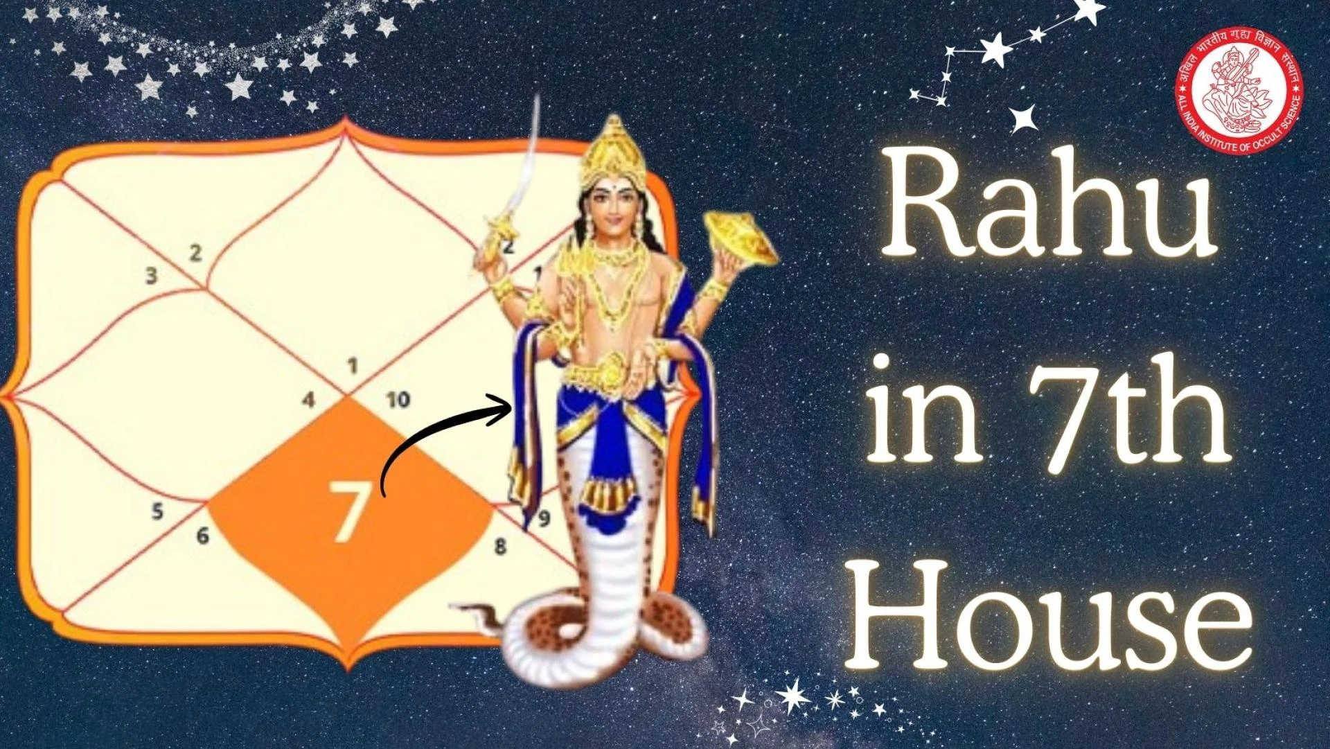 Rahu in 7th House – Effects on Marriage, Relationships, and Career
