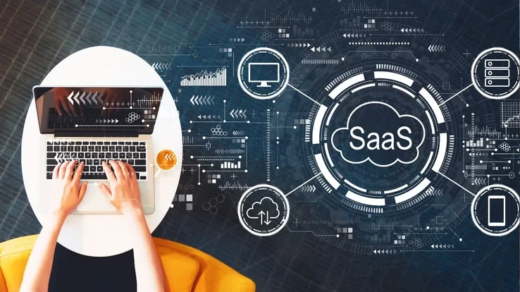 A Complete Guide to Finding the Best SaaS Company in UAE for Your Needs