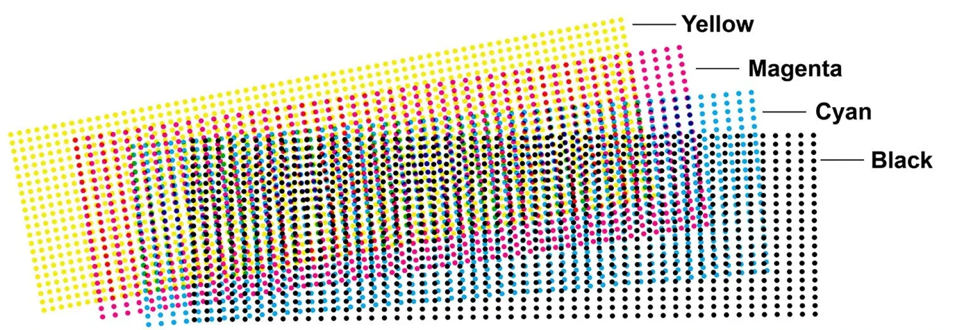 Understanding Halftone in Commercial Printing: A Comprehensive Guide