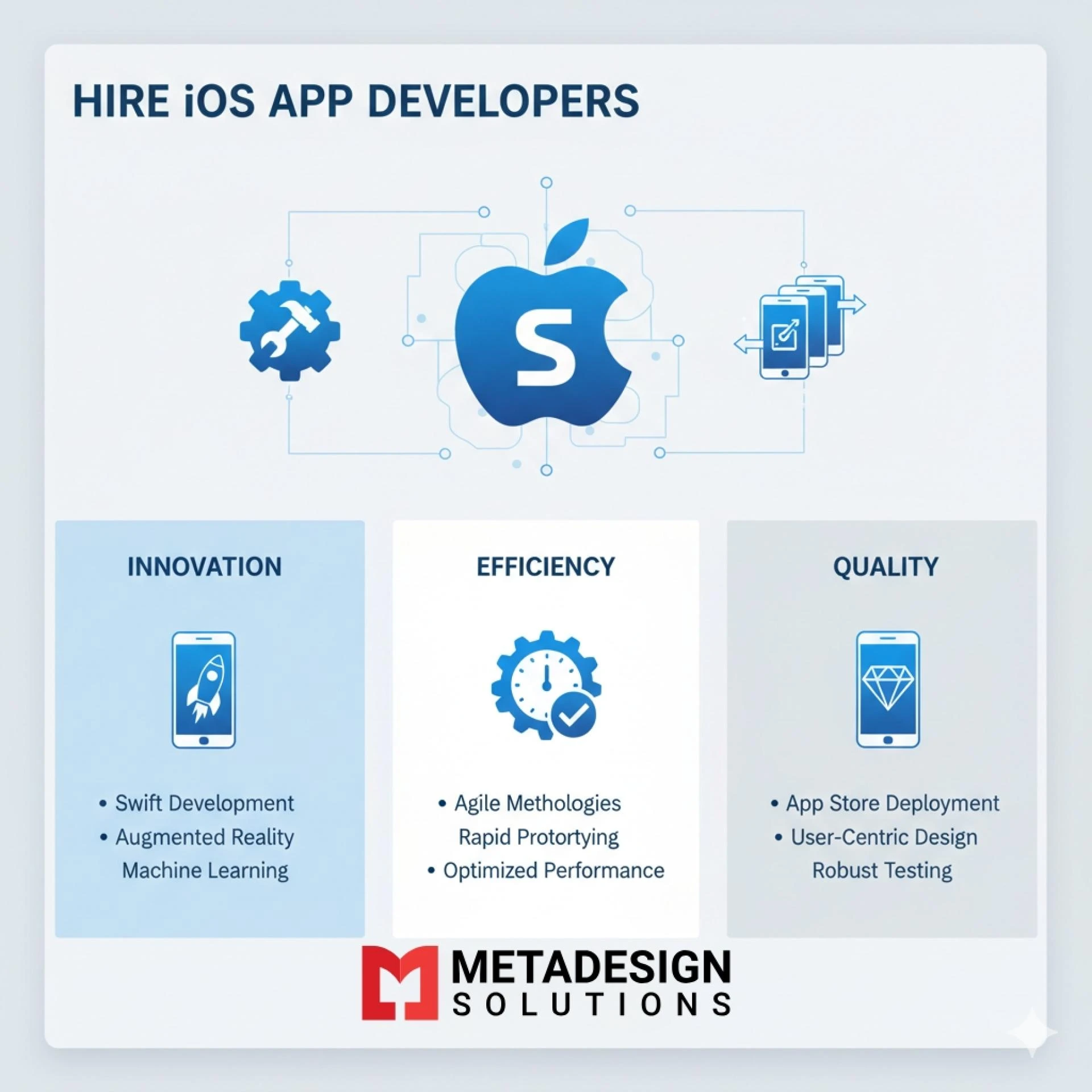 The iOS Privacy Paradox: How Application Services Balance Personalization With Data Protection