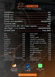 Stage 1: Unlocking Your Vehicle’s True Potential