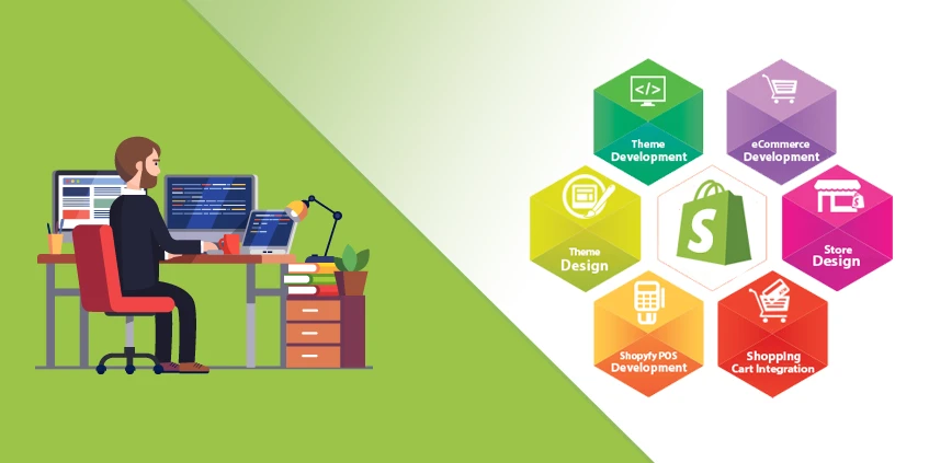 The Complete Guide to Website Maintenance for Business Success