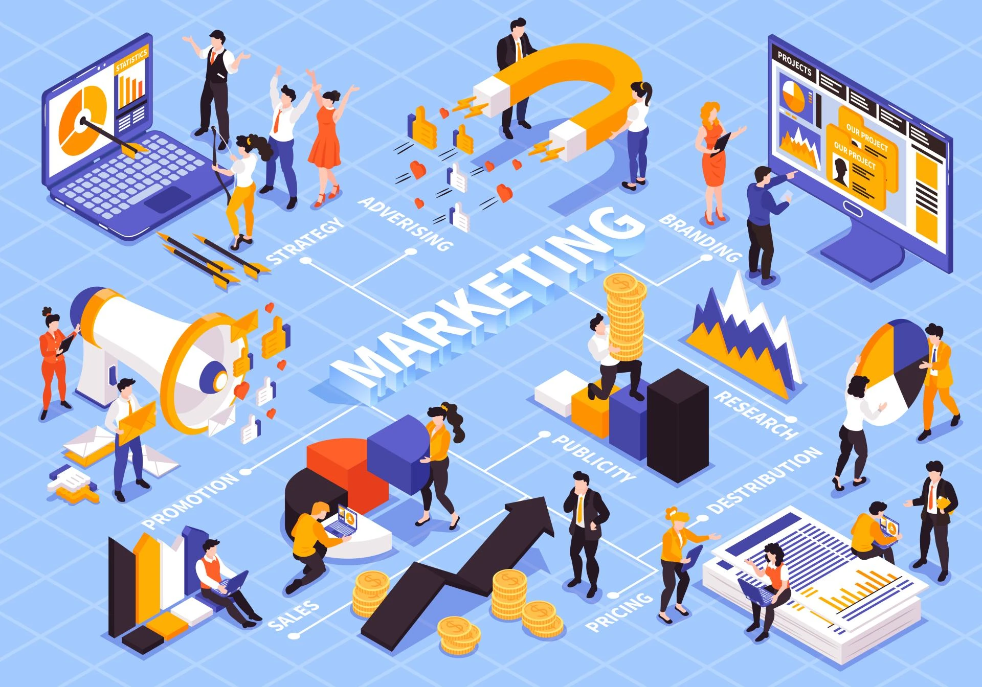 Is the Best Digital Marketing Company Always Among the Top 10 Marketing Companies in Pakistan?