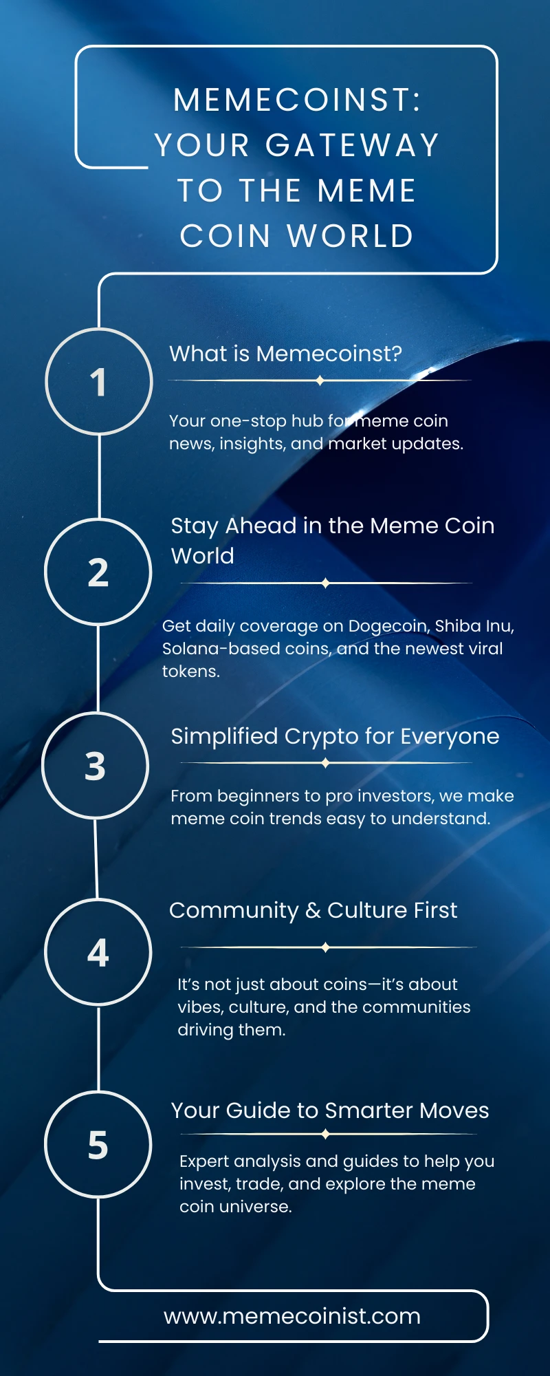 Meme Coins in 2025: Pepe Trump Coin, Shiba Inu News, and the Best Meme Coins to Buy Now