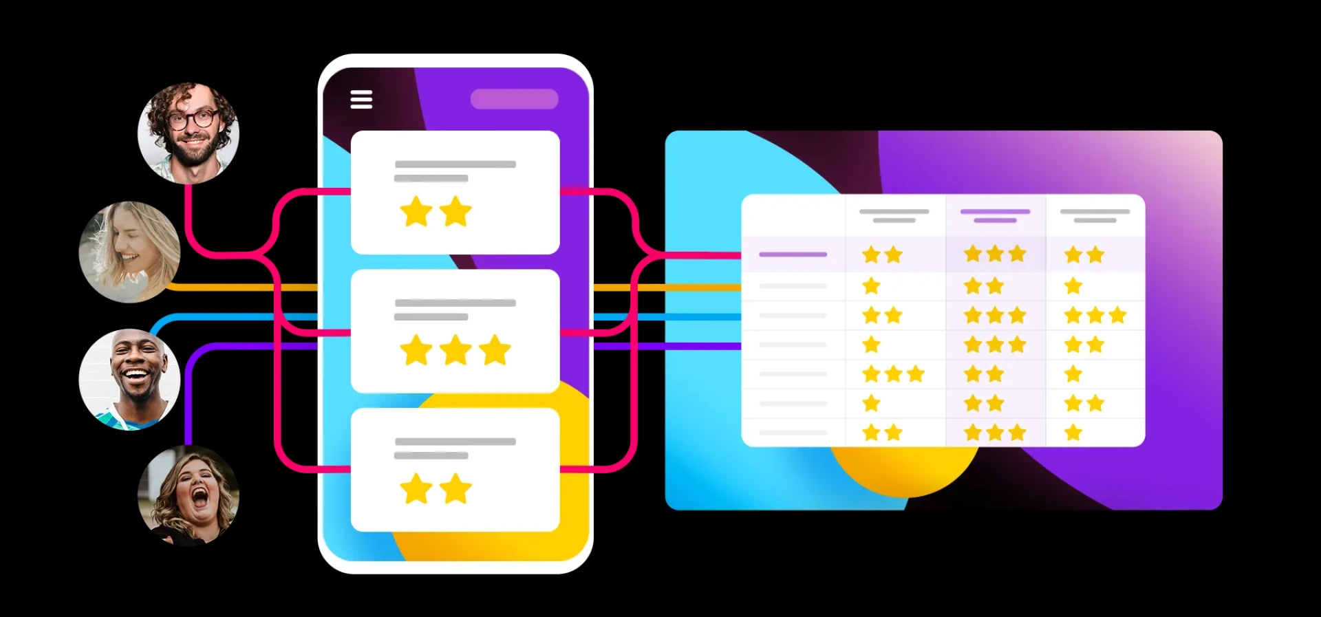 Reduce Churn and Keep Customers Engaged with Feature Request Software