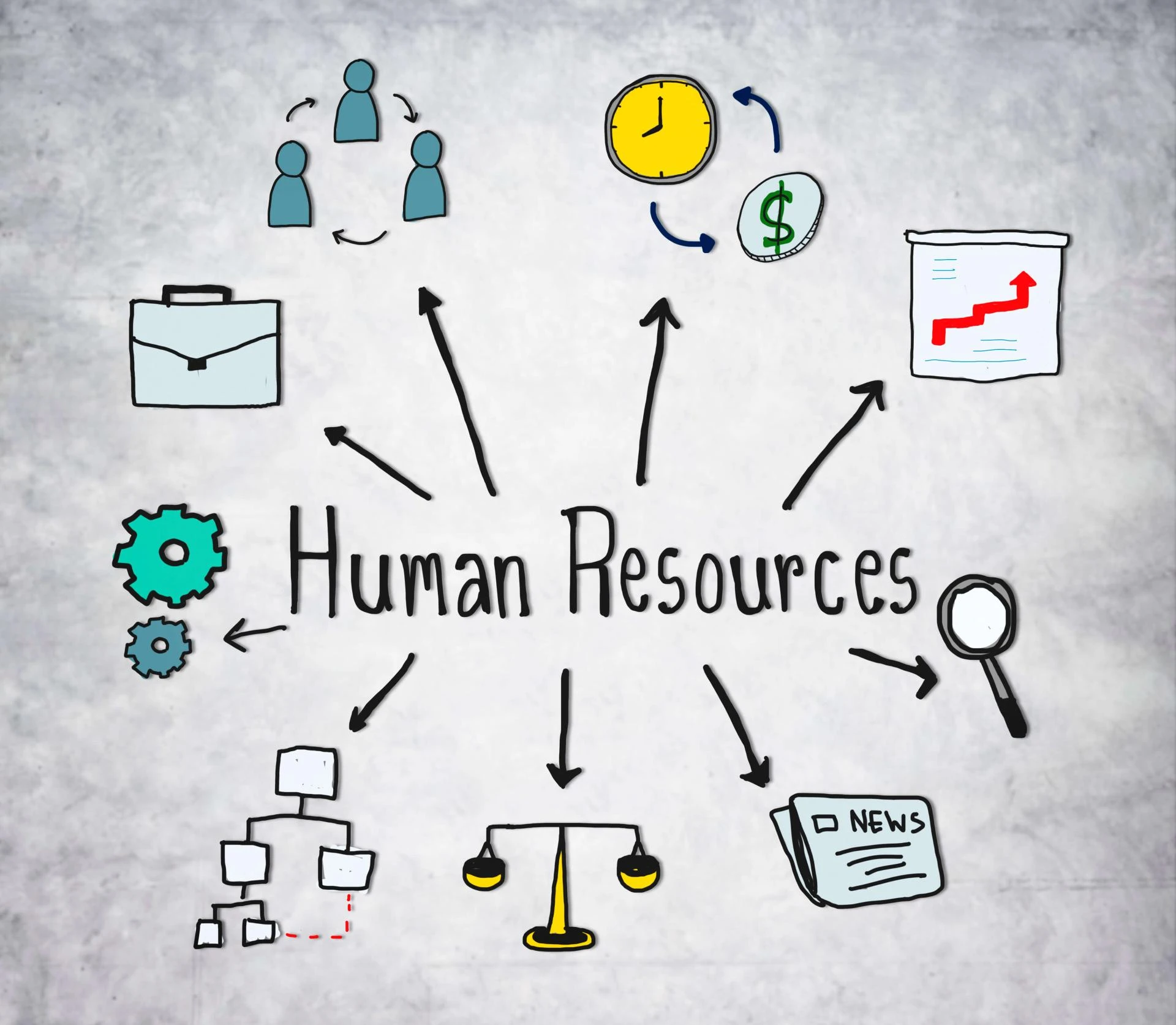 Payroll Software in India for Modern Manufacturing