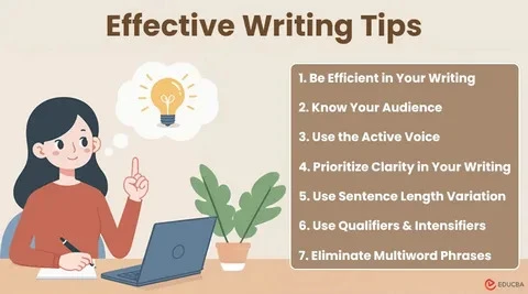 What Are the Best Strategies to Promote an eBook Effectively