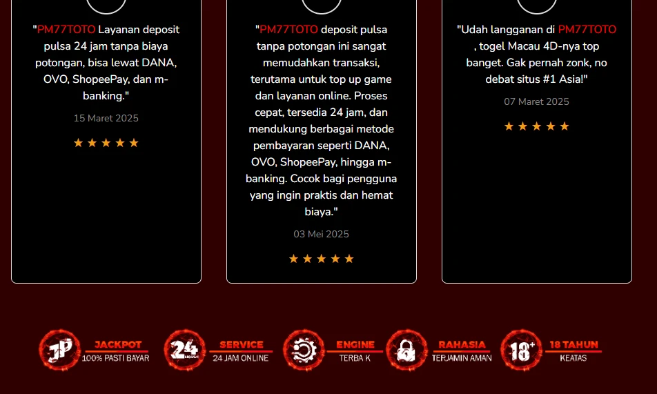 PM77Toto Login: A Professional Overview of Secure Online Gaming Access in Indonesia