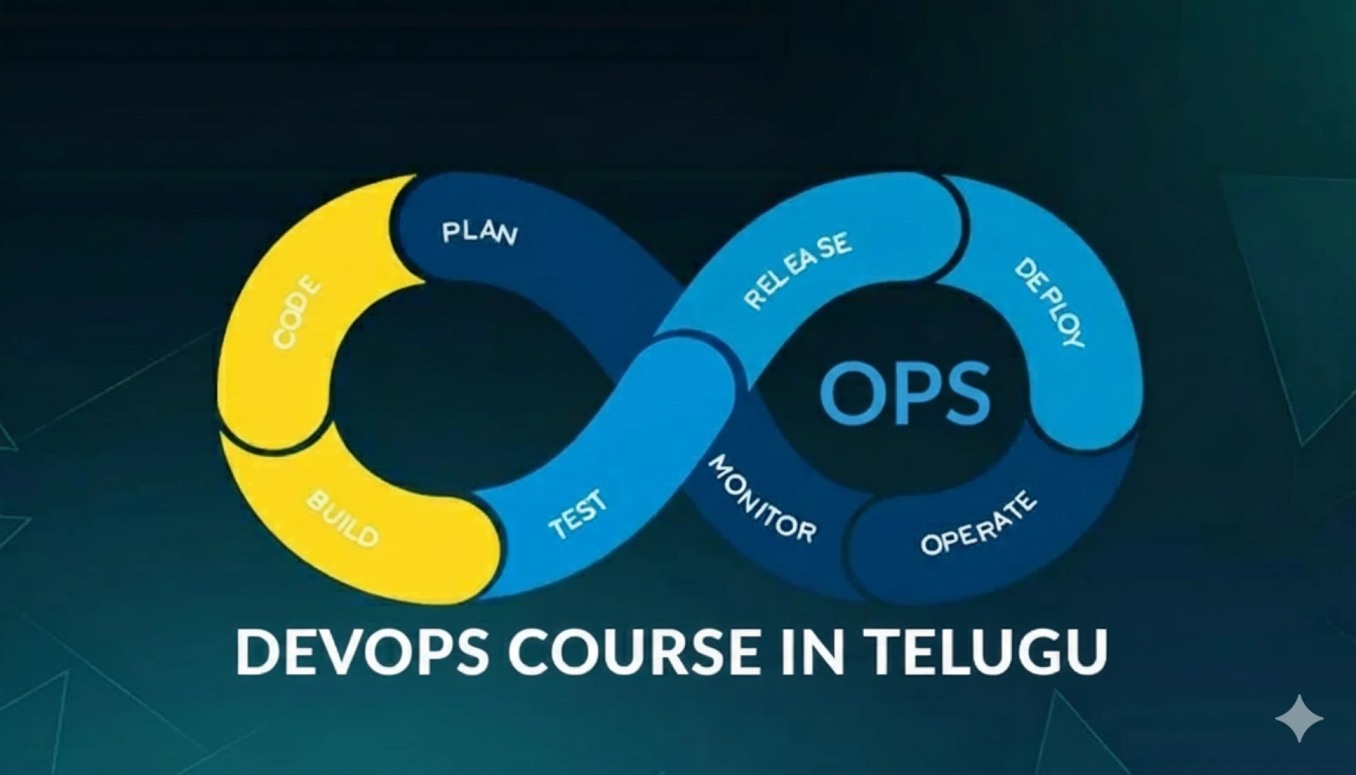 DevOps Course in Telugu – Master Automation and Cloud Skills Step by Step