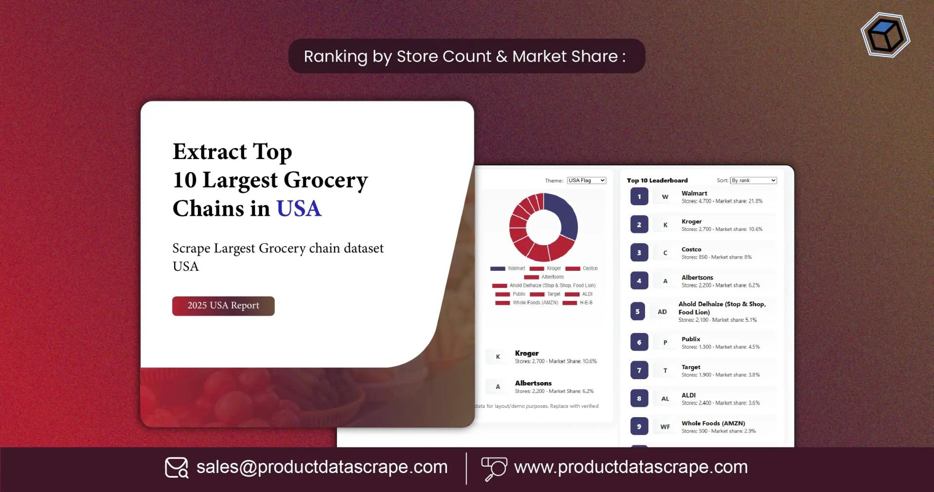 Extract Top 10 Largest Grocery Chains in USA 2025