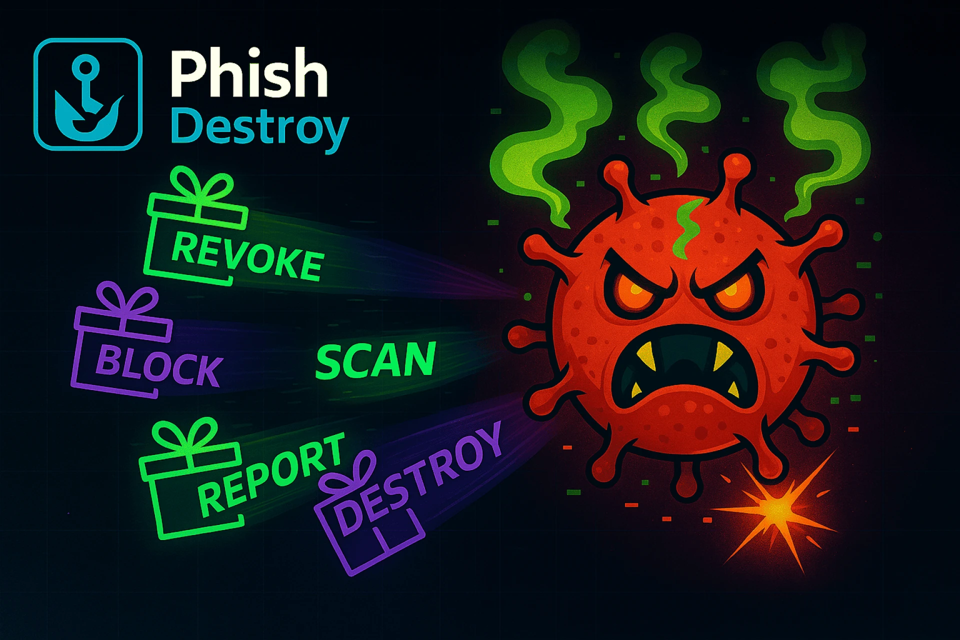 The Complete Guide to Takedown Phishing Site Campaigns and Protect Online Communities