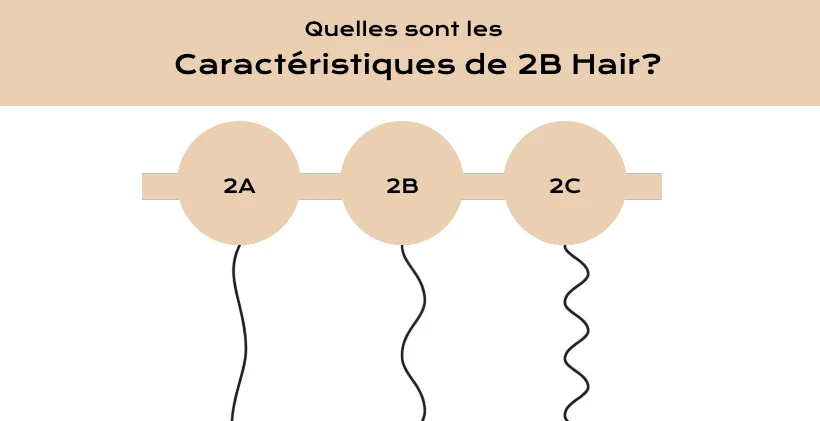 How to Grow Healthy Kinky Hair Naturally with Serums and Vitamins