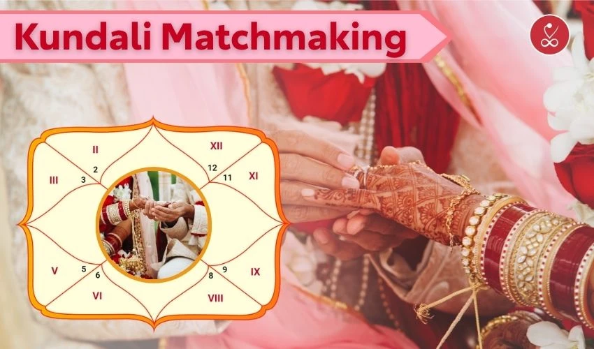 Kundali Matchmaking - Find Perfect Life Partner