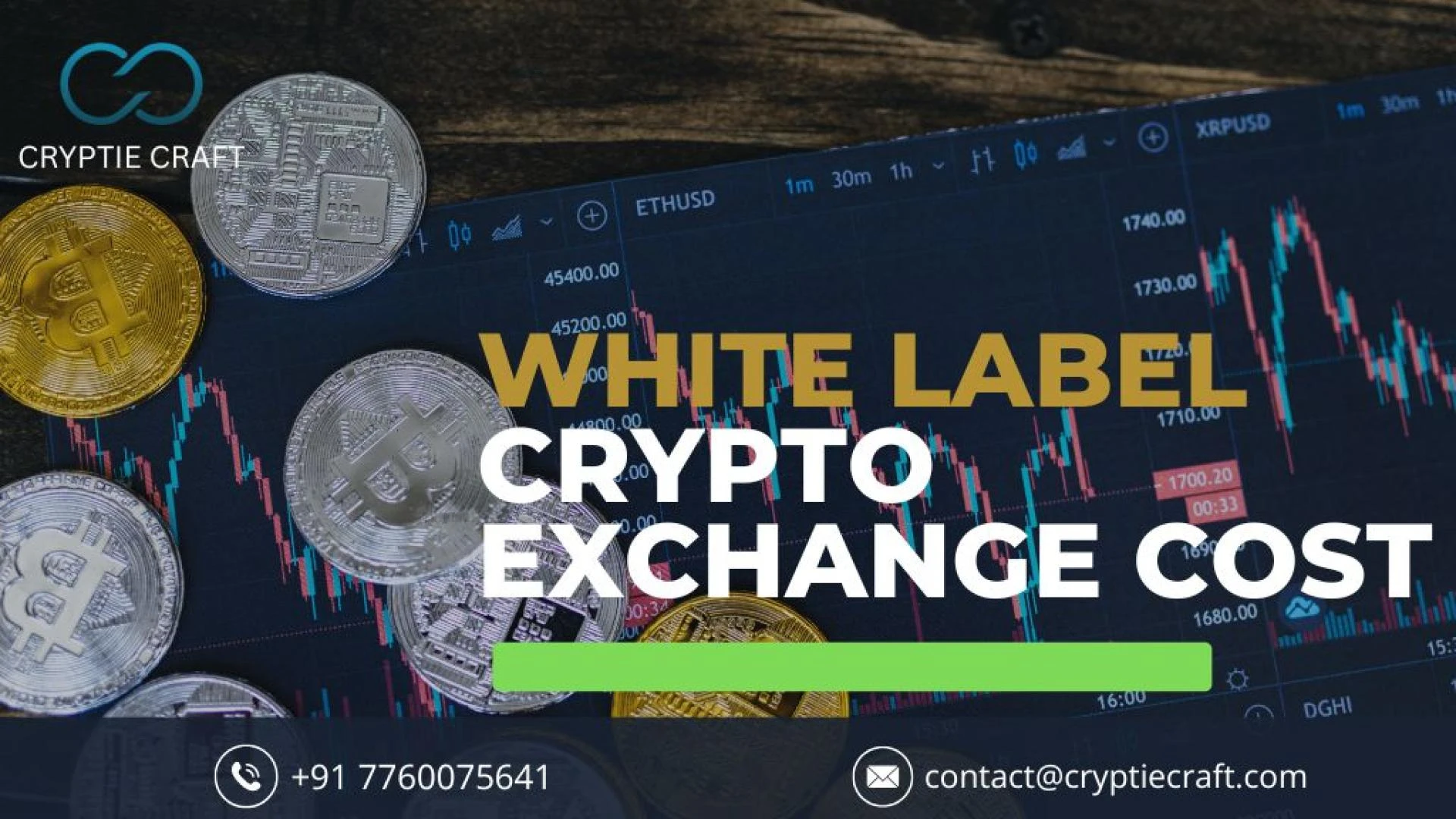 White Label Crypto Exchange Cost Guide for Startups & Enterprises