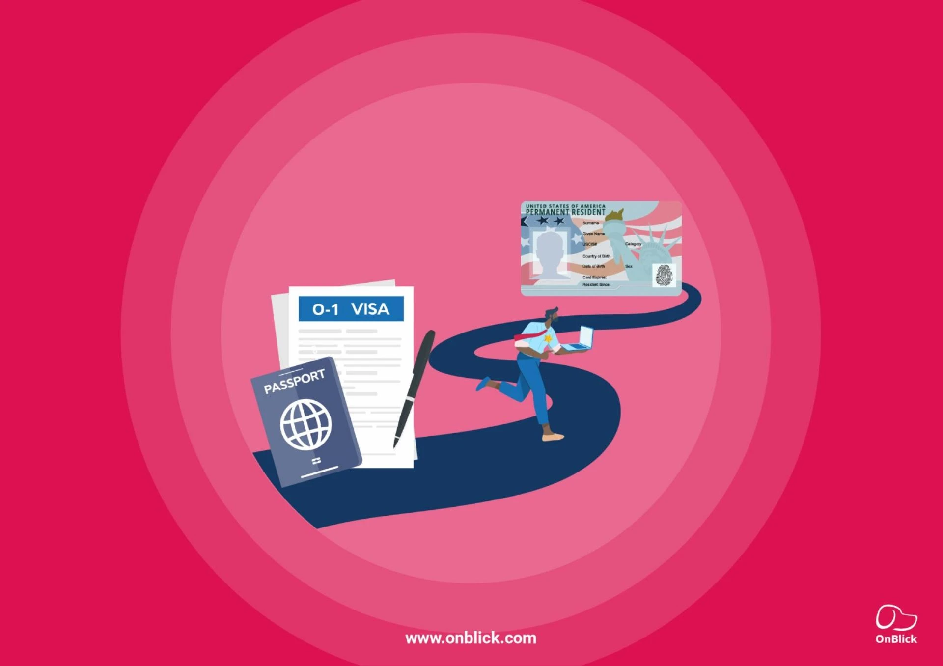 From O-1 Visa to Green Card: EB-1A/EB-1B, EB-2 NIW, and PERM Explained