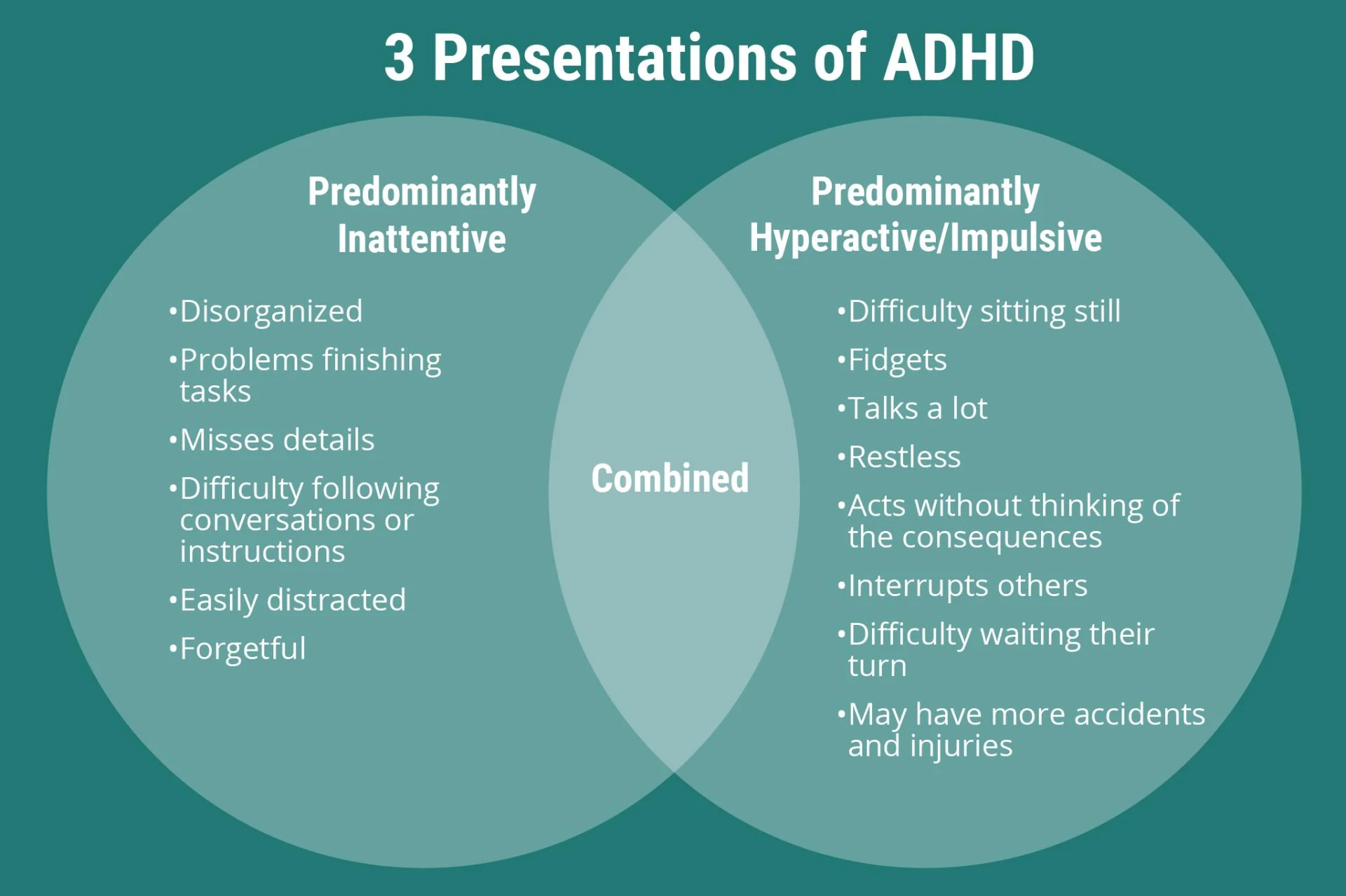 ADHD Assessment and Addiction Treatment Aftercare in Murfreesboro: Your Path to Wellness This Halloween Season