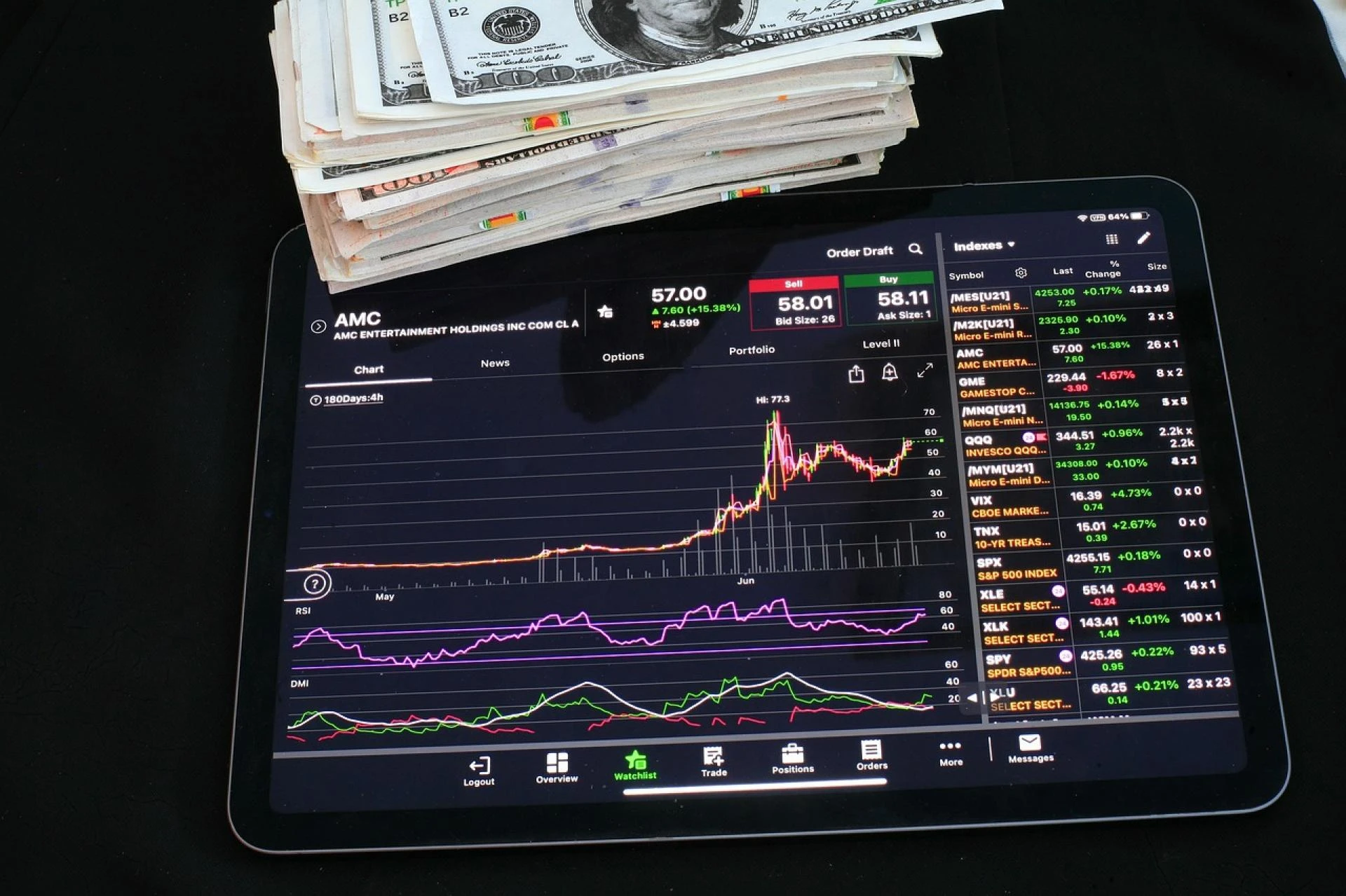 Regulatory & Policy Shocks: What Investors Need to Watch Title