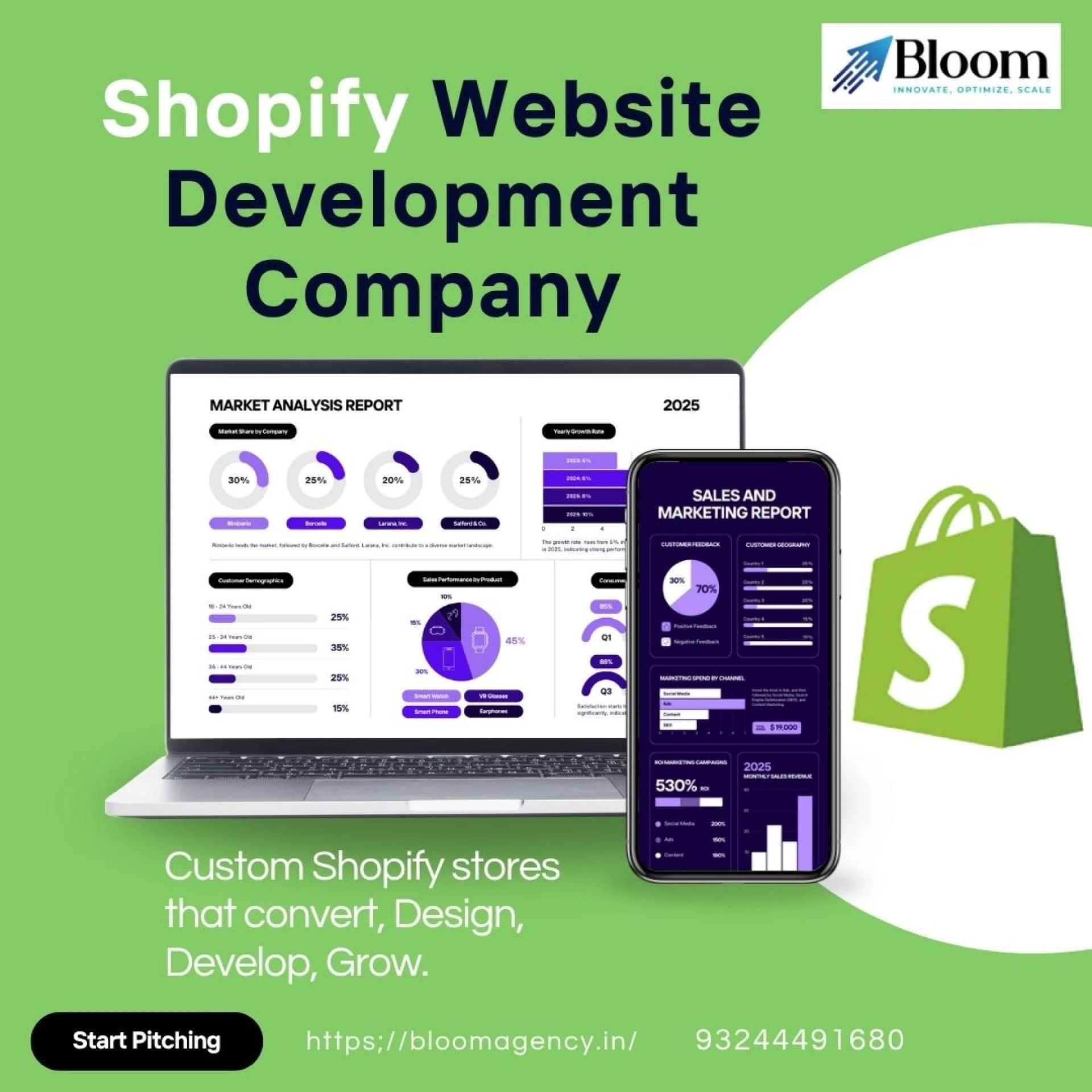 Grow Your eCommerce Business with the Best Shopify Development Services in India