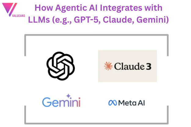 How Agentic AI Integrates with LLMs (e.g., GPT-5, Claude, Gemini)