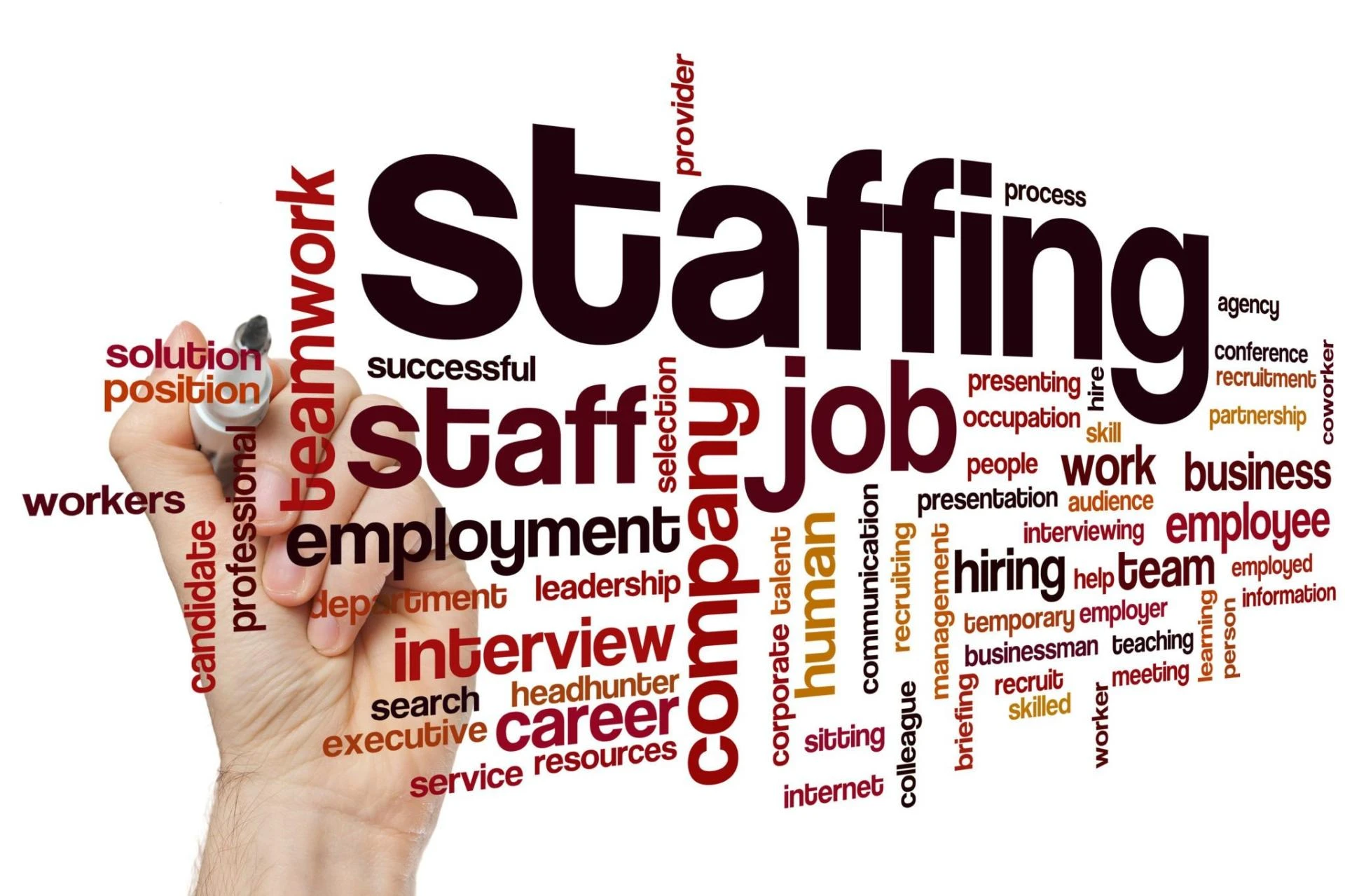 Best Staffing Agencies for Remote Jobs