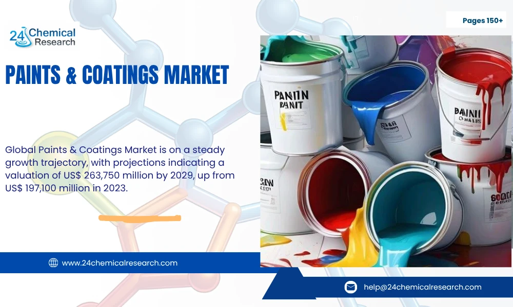 Draft: My PoGlobal Paints & Coatings Market 2025–2032: Innovation, Sustainability, and Growth Opportunities Across Key Industriesst Title
