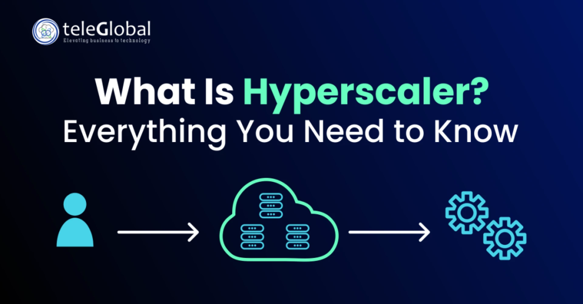 What is a Hyperscaler? Everything You Need to Know in 2025