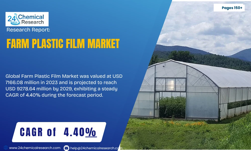 Draft: My PosFarm Plastic Film Market : what makes them so demanding?t Title